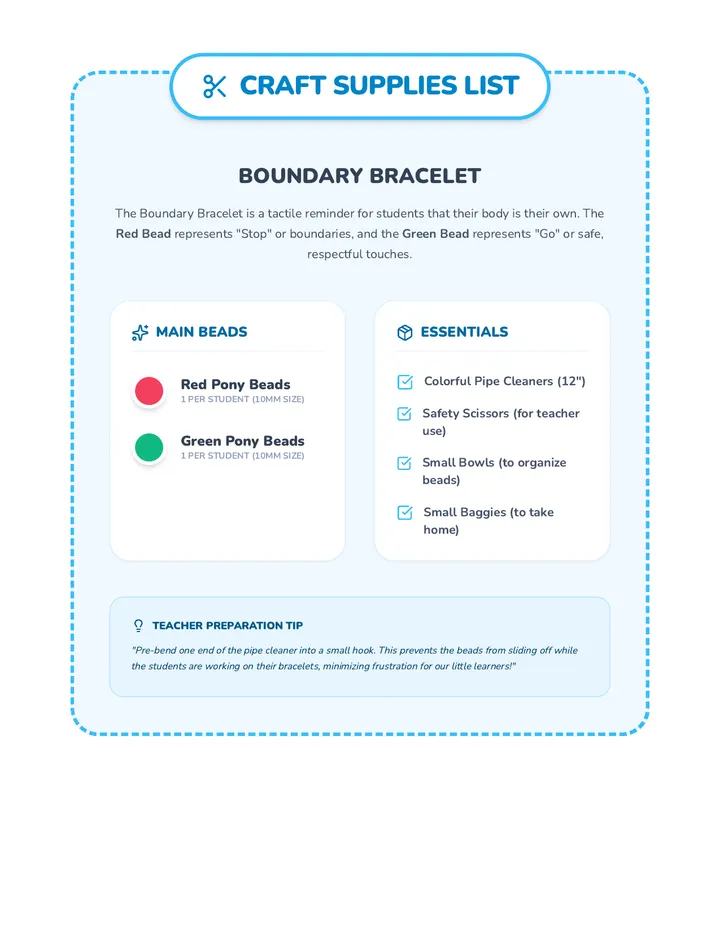 Boundary Bracelet Supplies Checklist