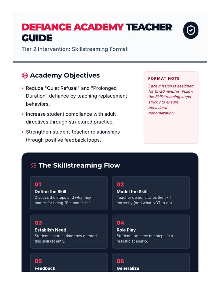 Defiance Academy Teacher Guide