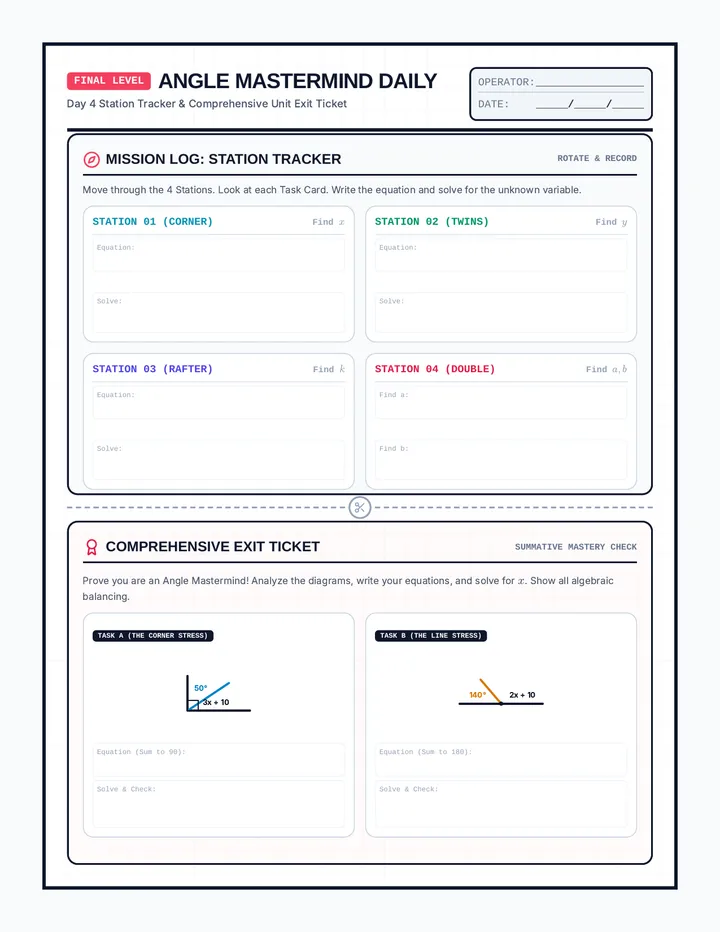 Mastermind Tracker Assessment