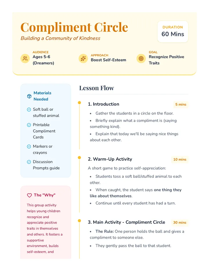 Compliment Circle Lesson Plan
