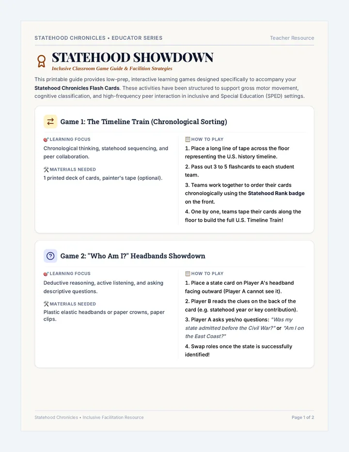 Statehood Activity Guide