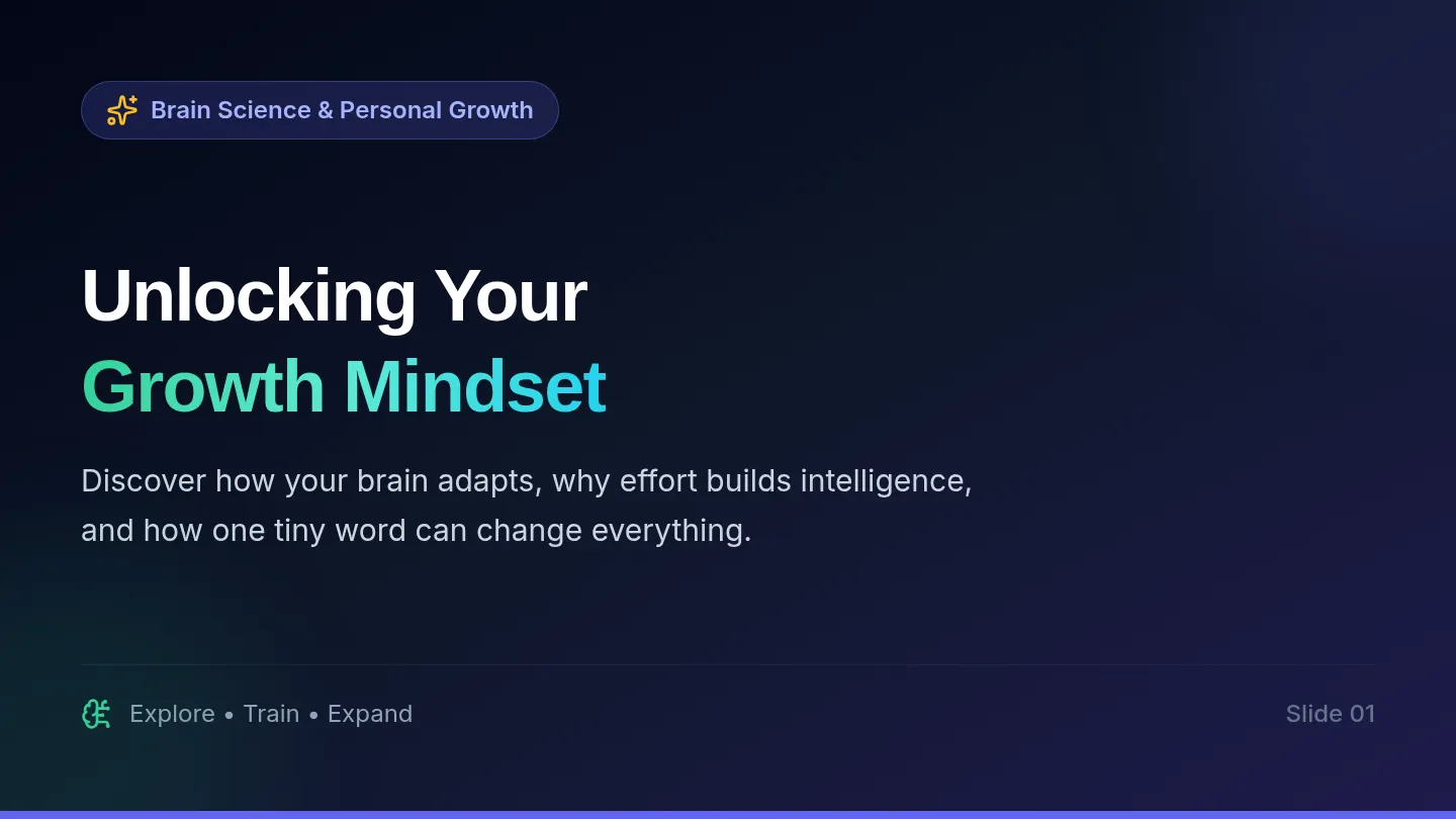Mindset Mastery Slides