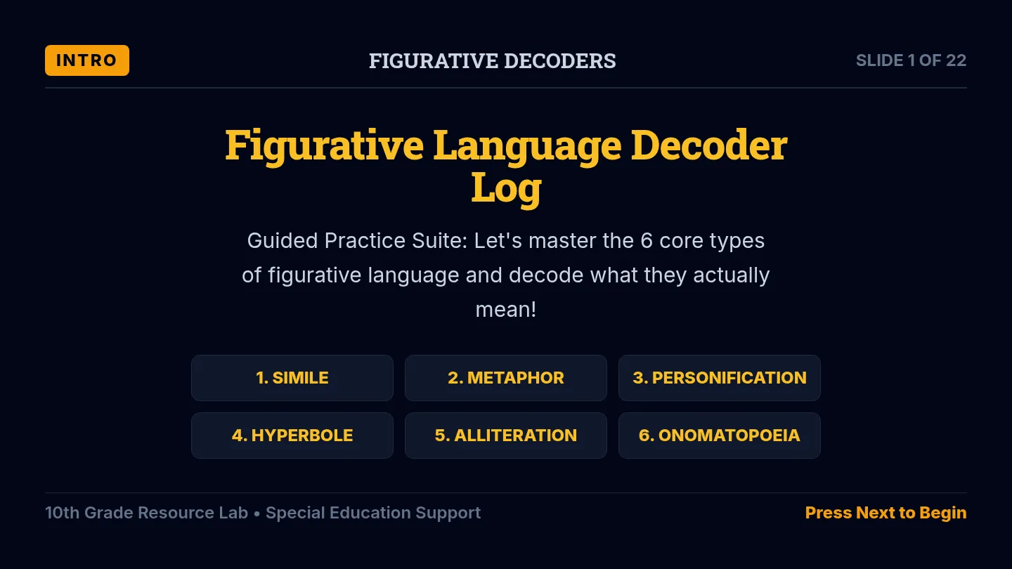 Figurative Decoders Slides