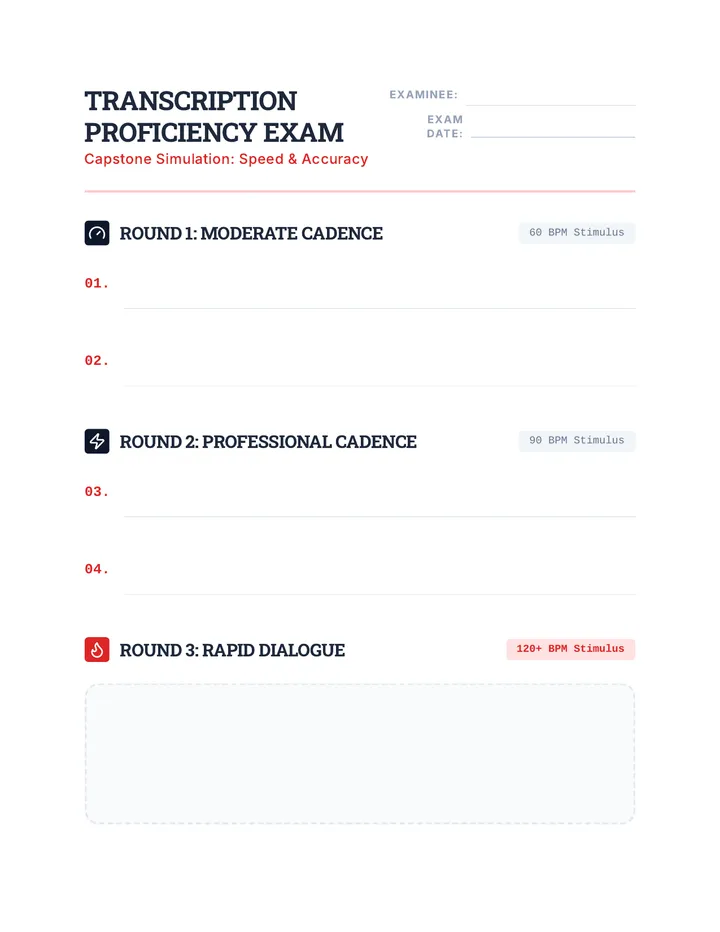 Transcription Proficiency Exam
