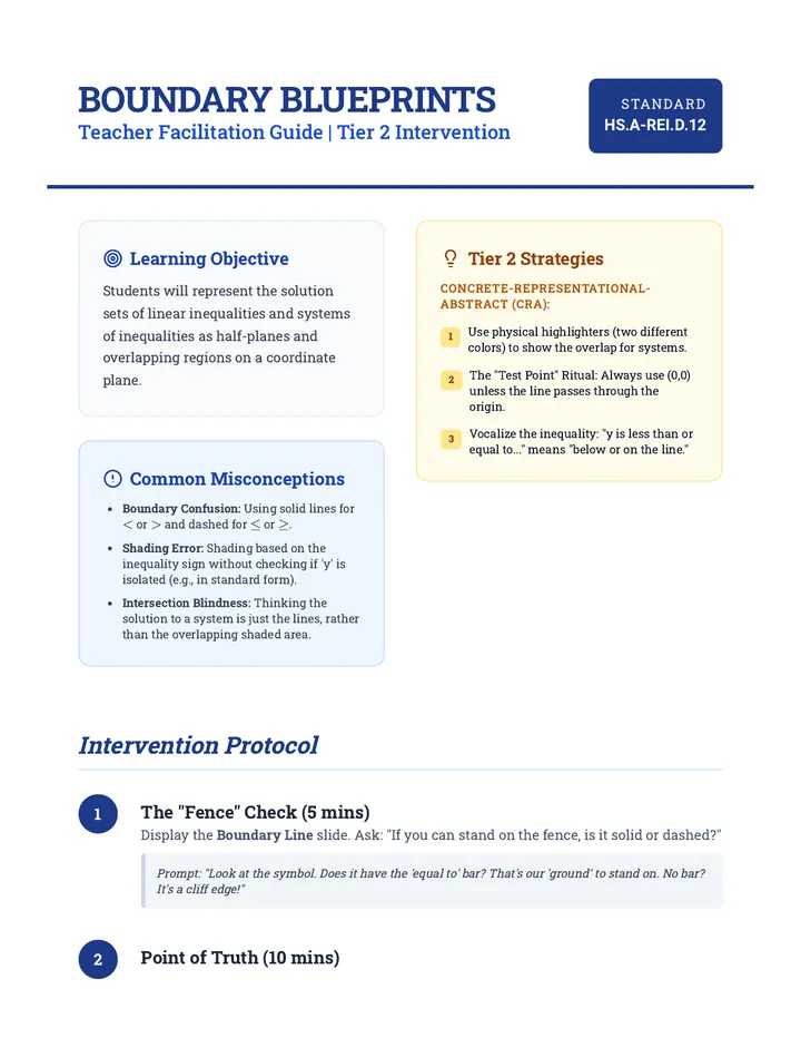 Intervention Roadmap Teacher Guide