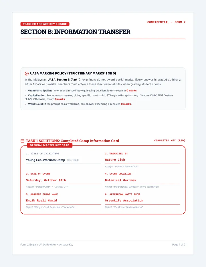 UASA Transfer Answer Key