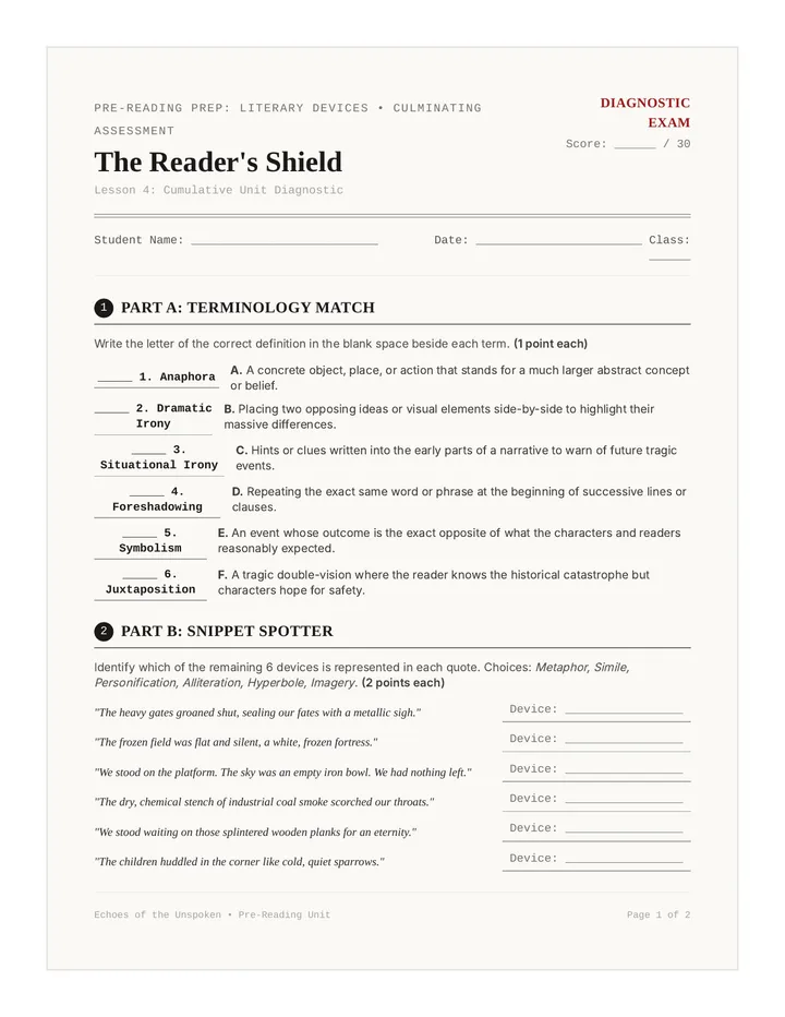 The Readers Shield Assessment