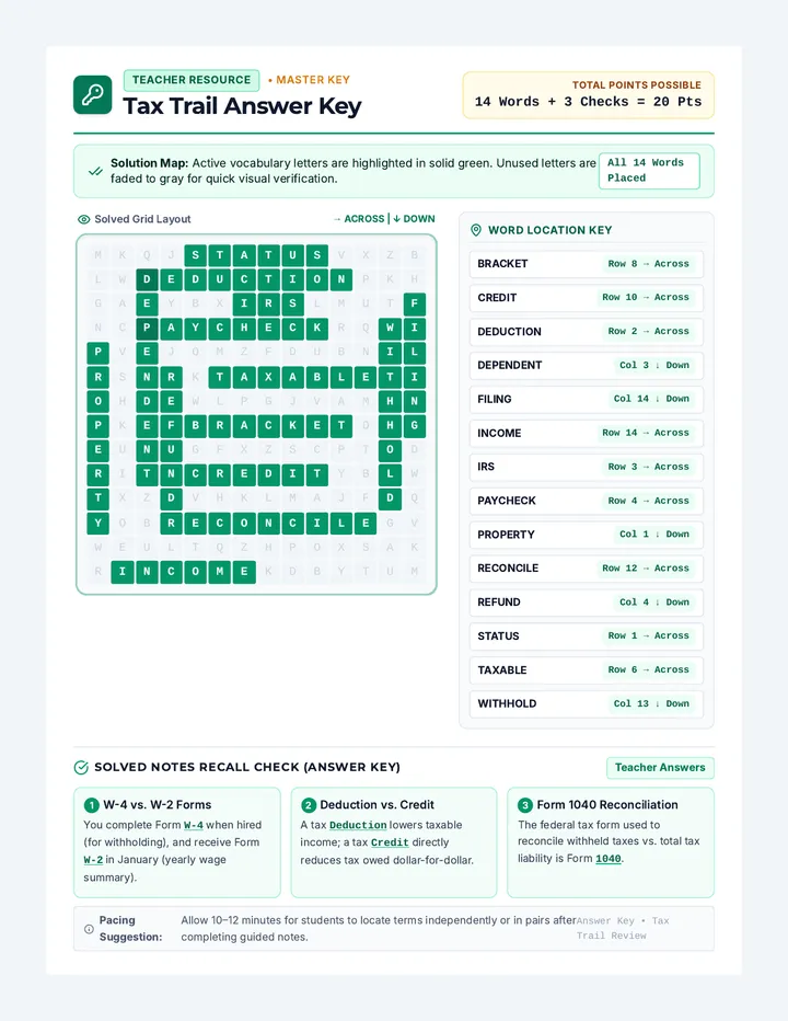 Tax Trail Answer Key