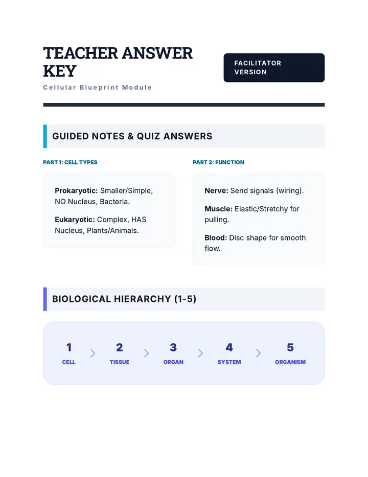 Teacher Keys Guide