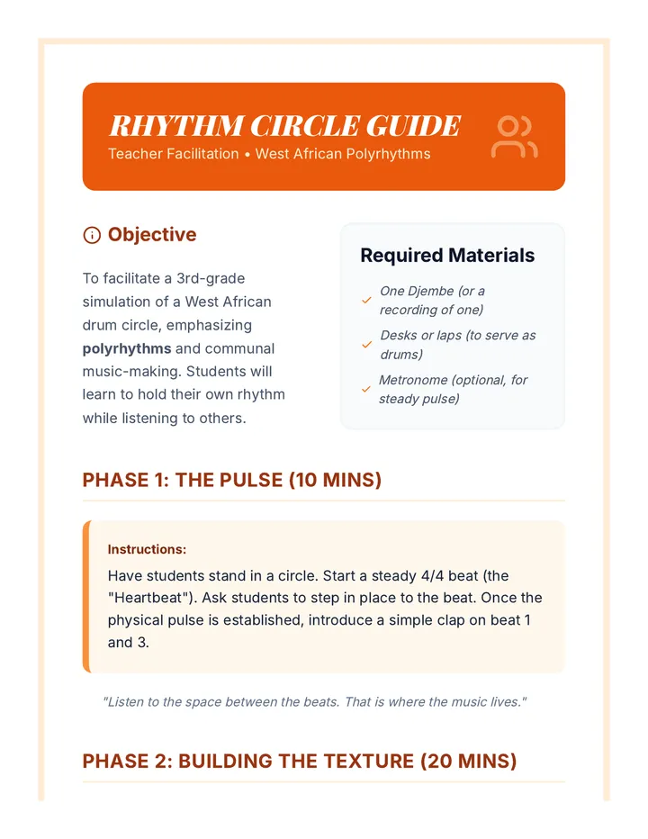 Rhythm Circle Guide