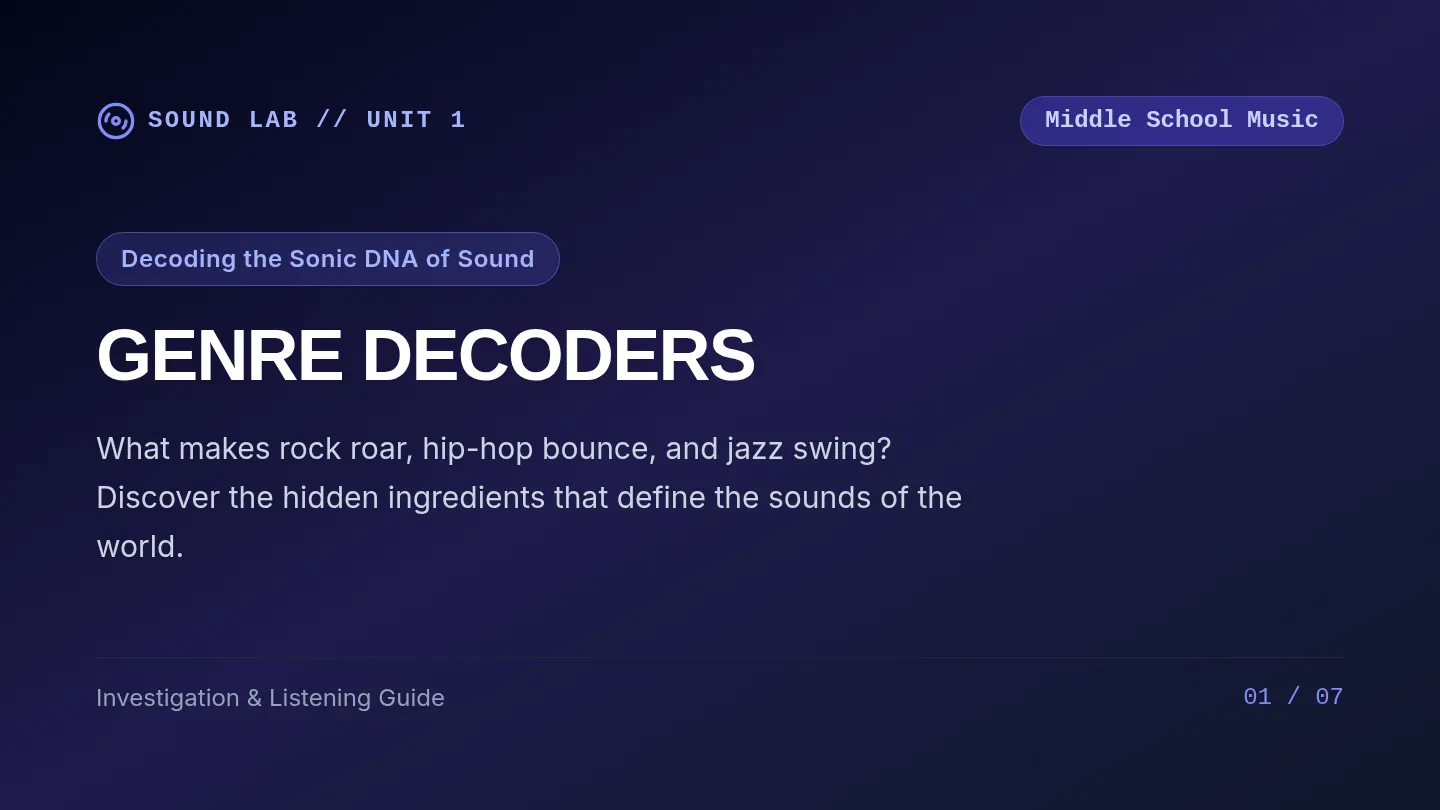 Genre Decoders Slides