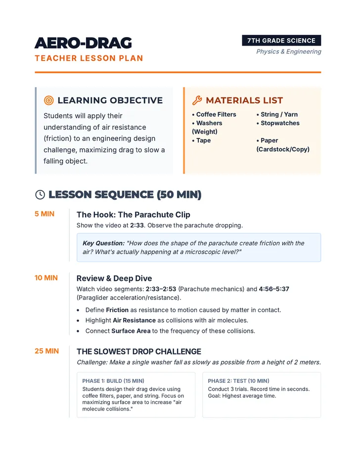 Aero Drag Lesson Plan