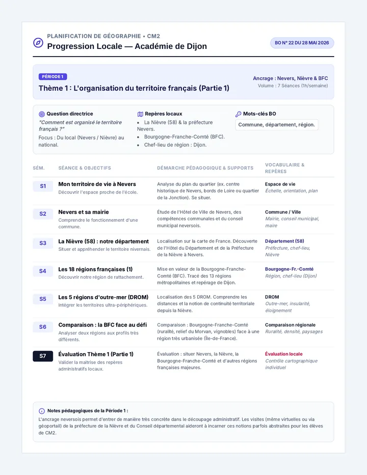 Progression Annuelle Geographie CM2