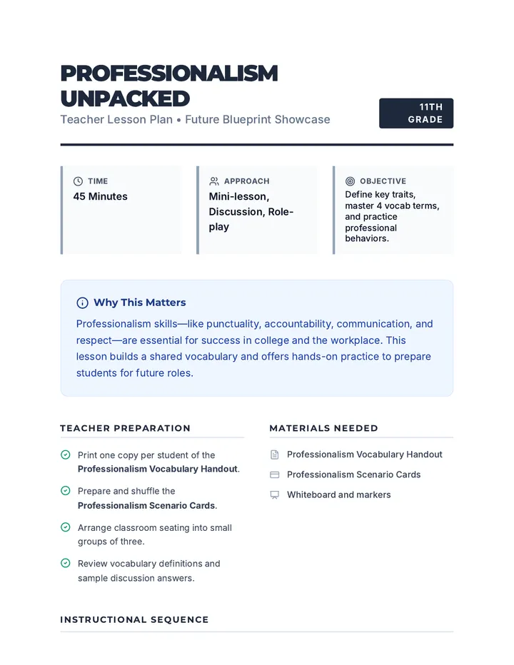 Professionalism Unpacked Lesson Plan