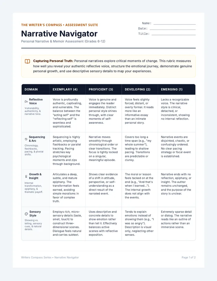 Narrative Navigator Rubric