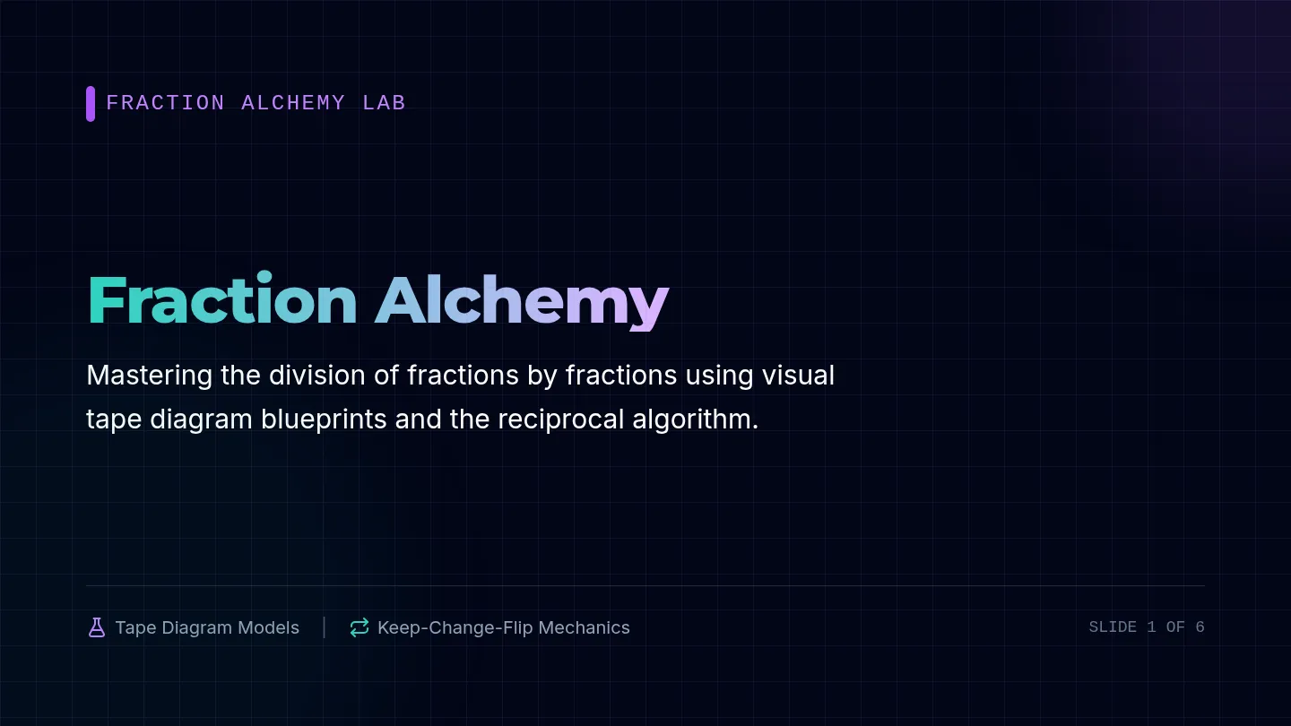 Fraction Alchemy Slides