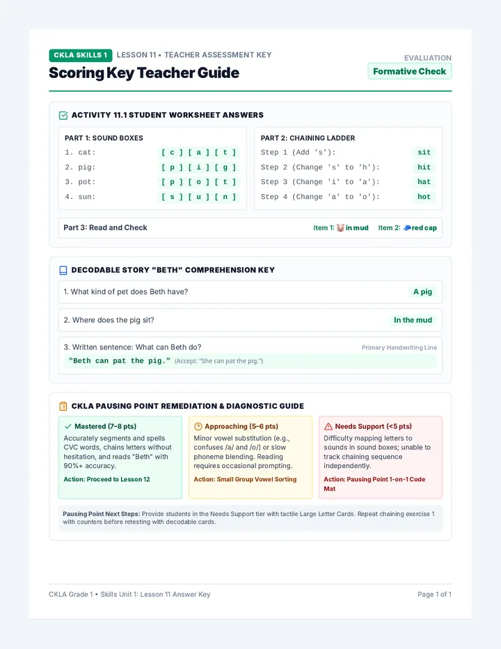 Scoring Key Teacher Guide