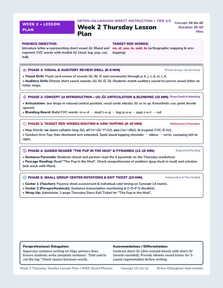 Week 2 Thursday Lesson Plan