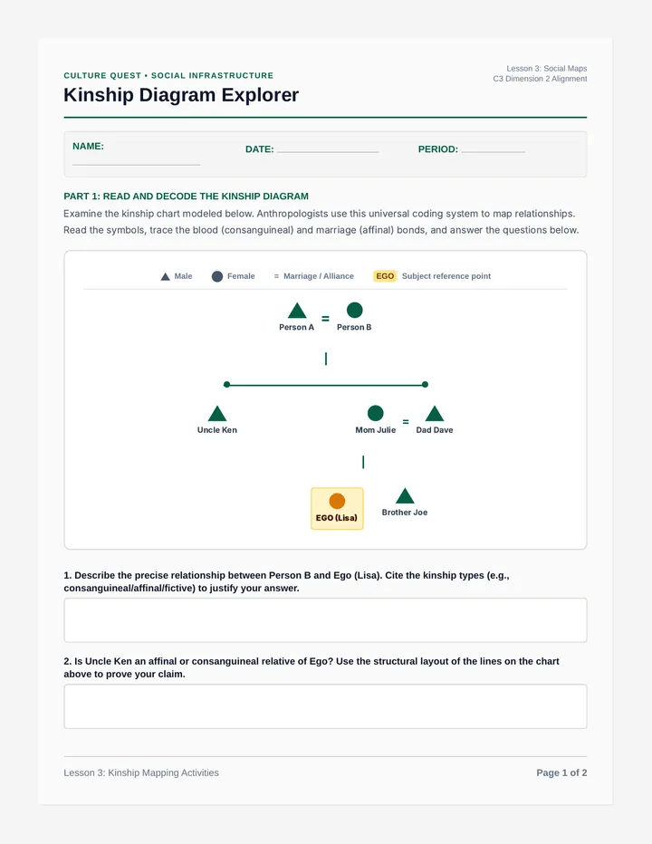 Kinship Chart Explorer