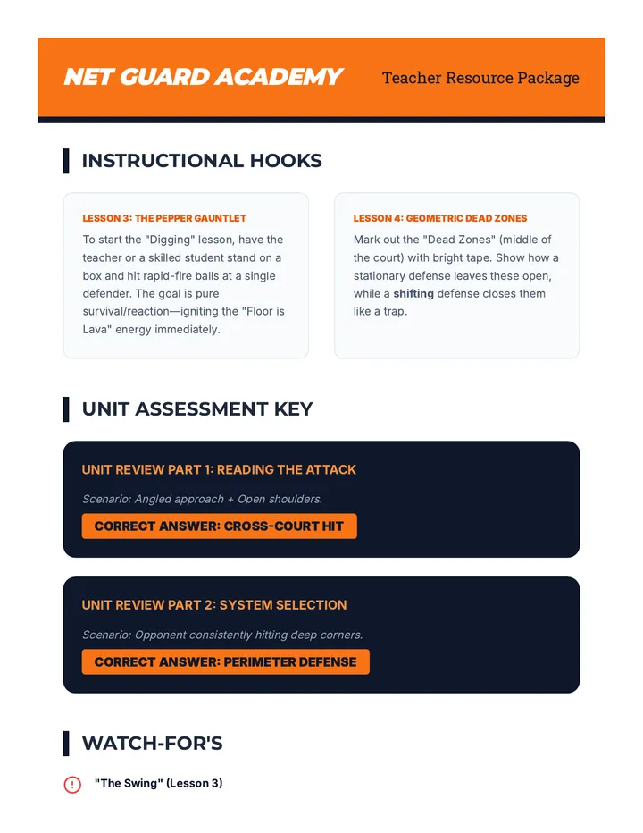 Defensive Master Teacher Resource