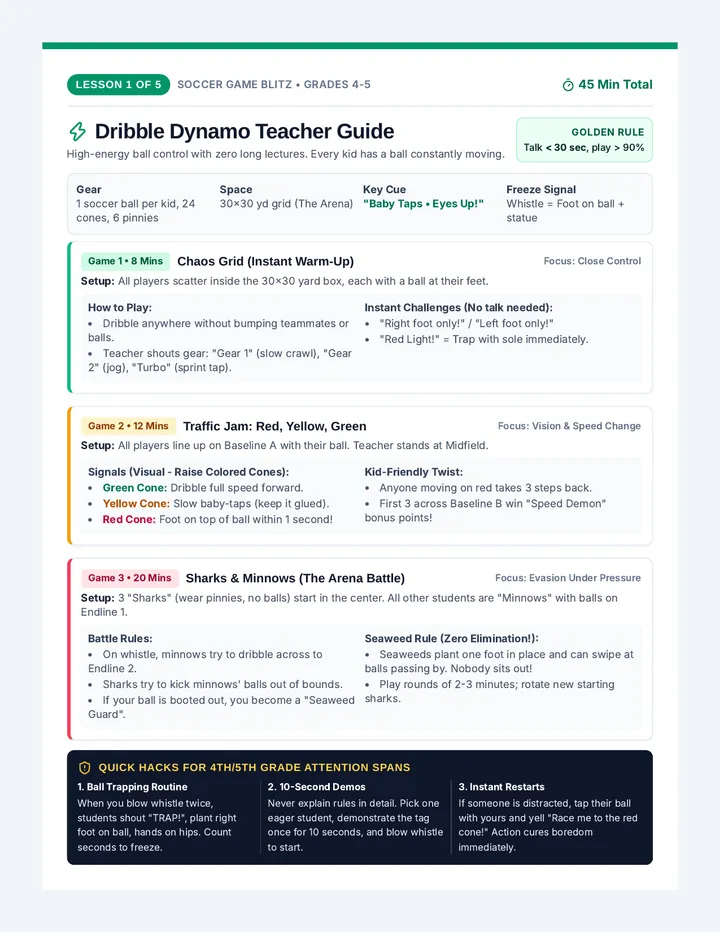 Dribble Dynamo Teacher Guide