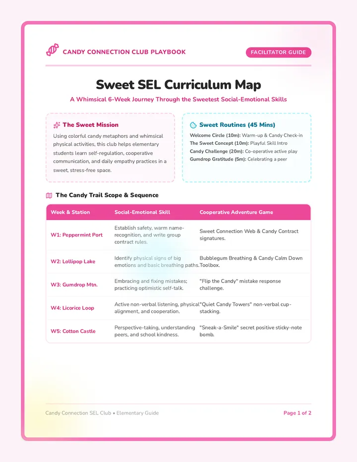 Club Curriculum Guide