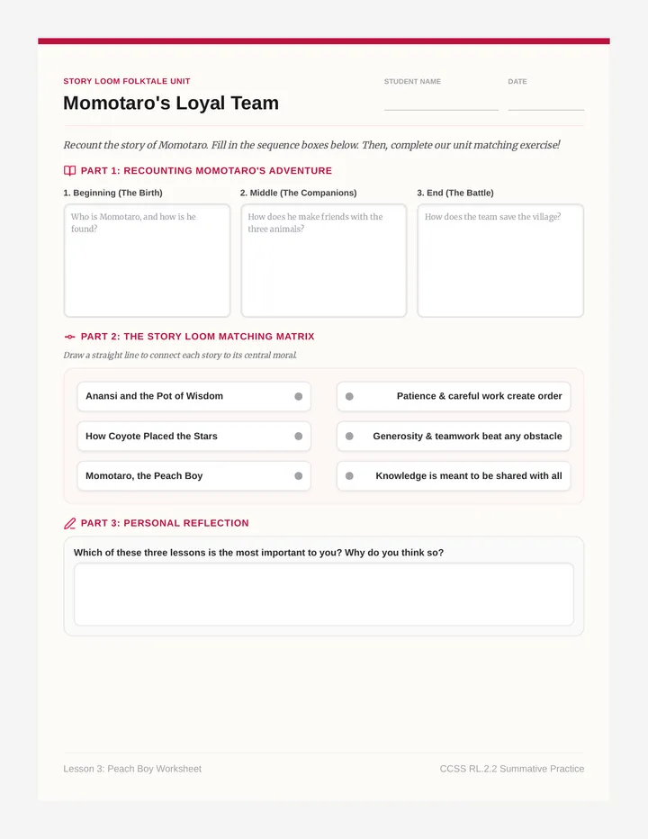 Peach Boy Worksheet