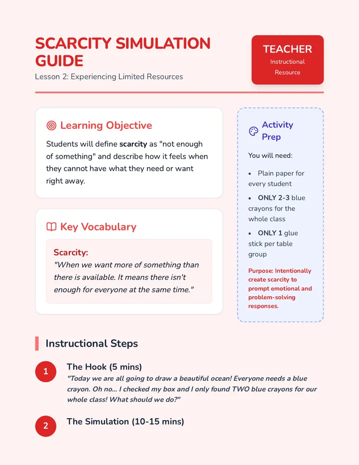 Scarcity Simulation Guide