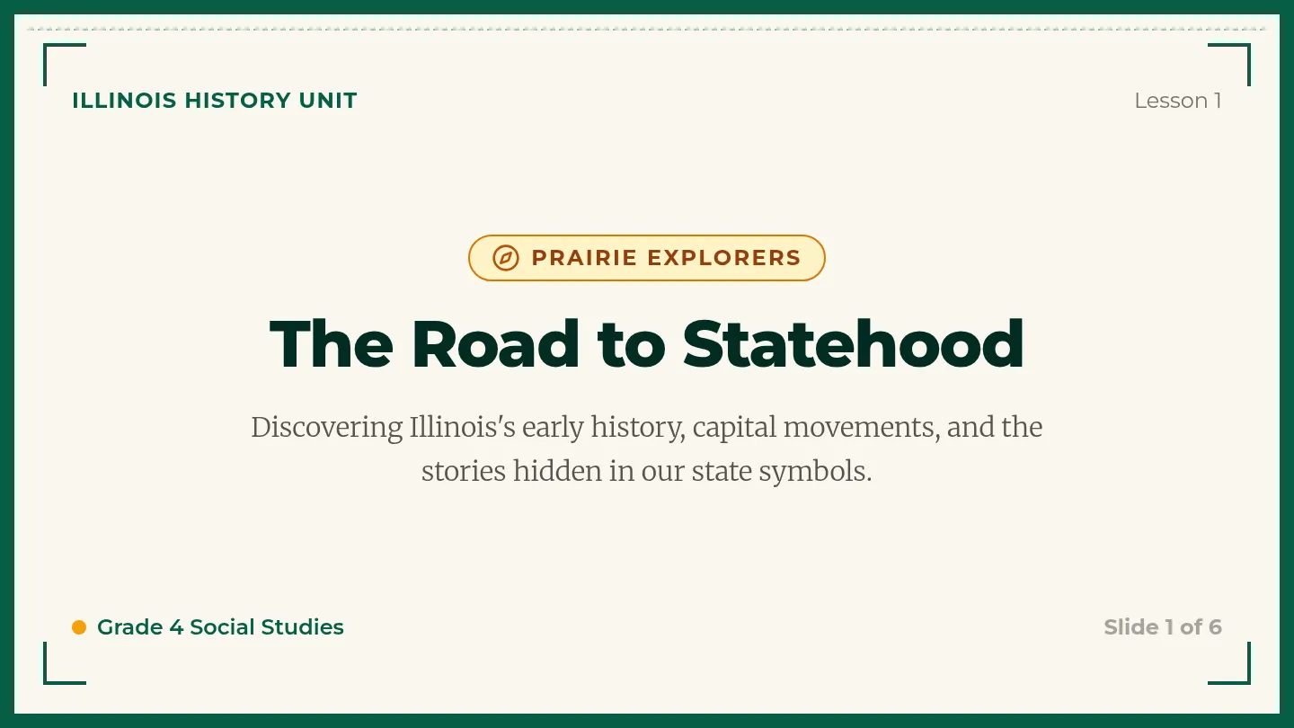 Statehood and Symbols Slides