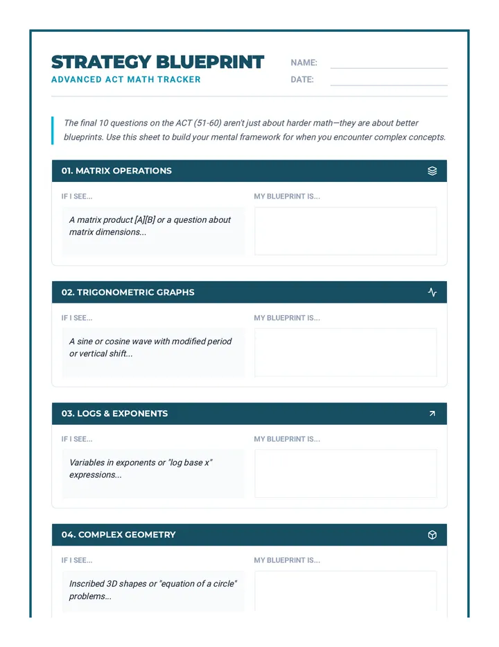 Strategy Blueprint Organizer