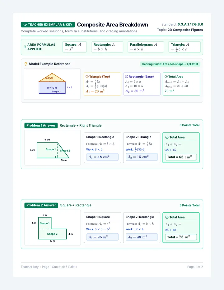Composite Area Breakdown Exemplar