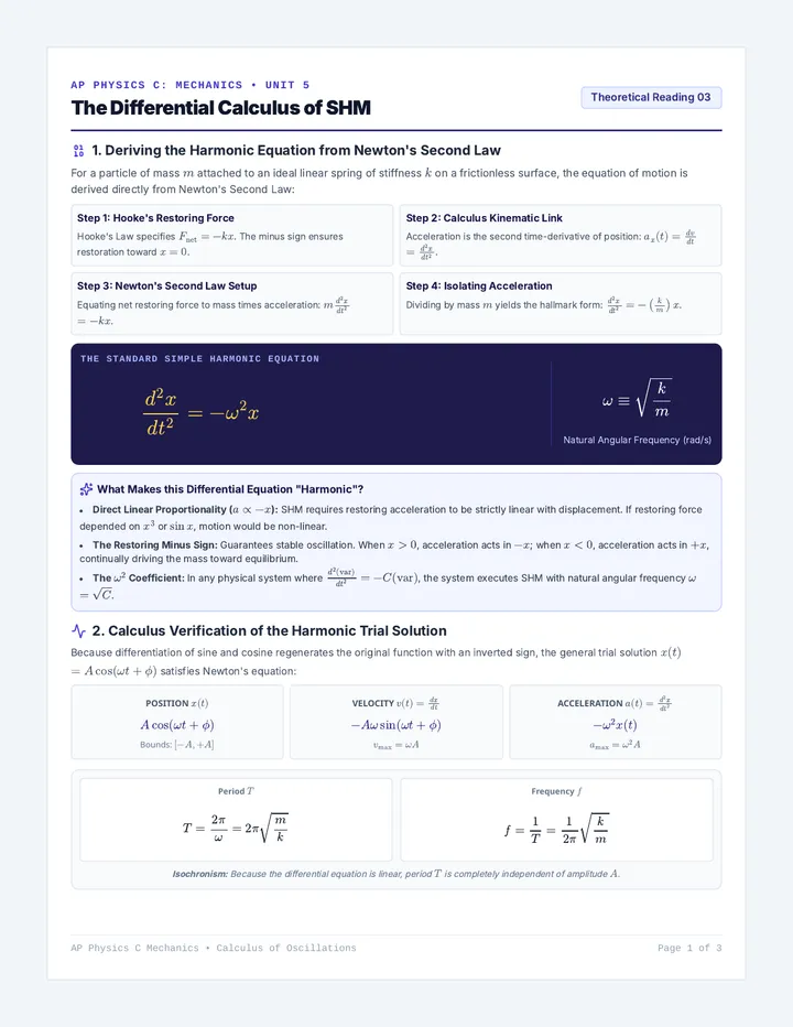 Harmonic Calculus Reading