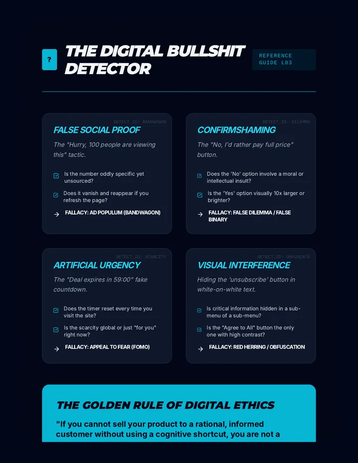 Consumer Ethics Checklist