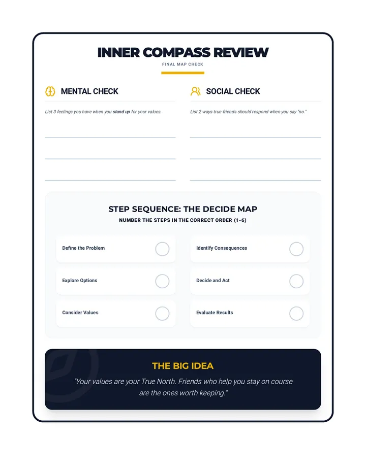 Inner Compass Review Handout