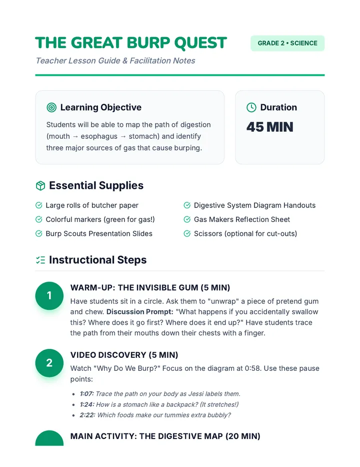 Burp Scouts Teacher Guide