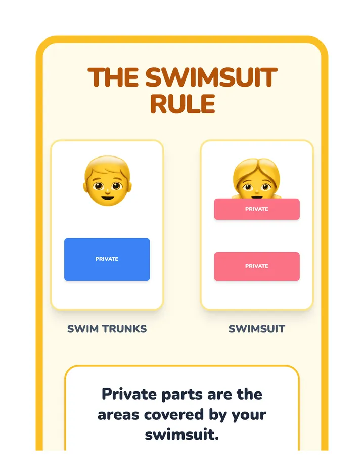 Private Parts Poster