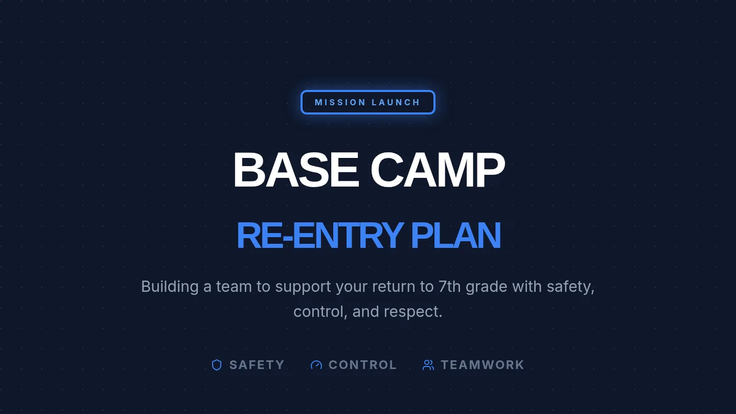 Reentry Roadmap Slides