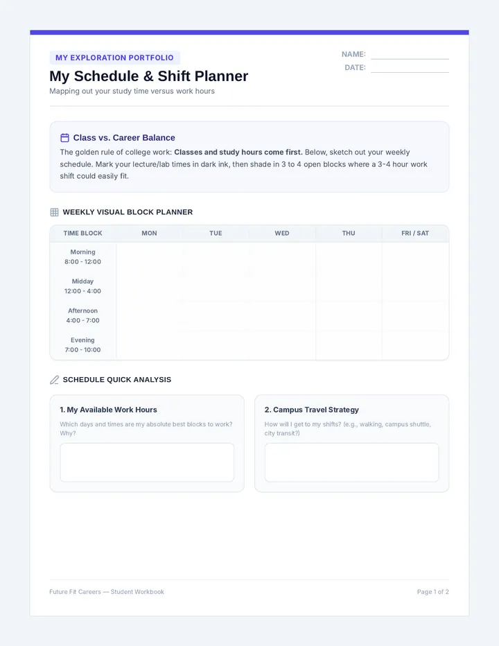 Future Fit Worksheets