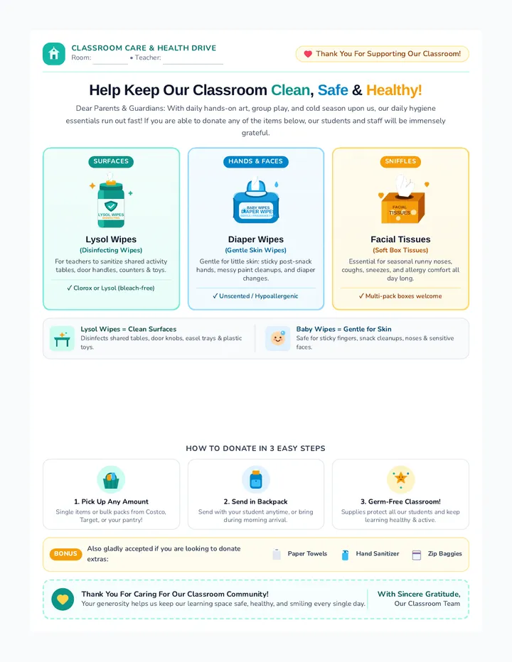 Clean Classroom Care Notice