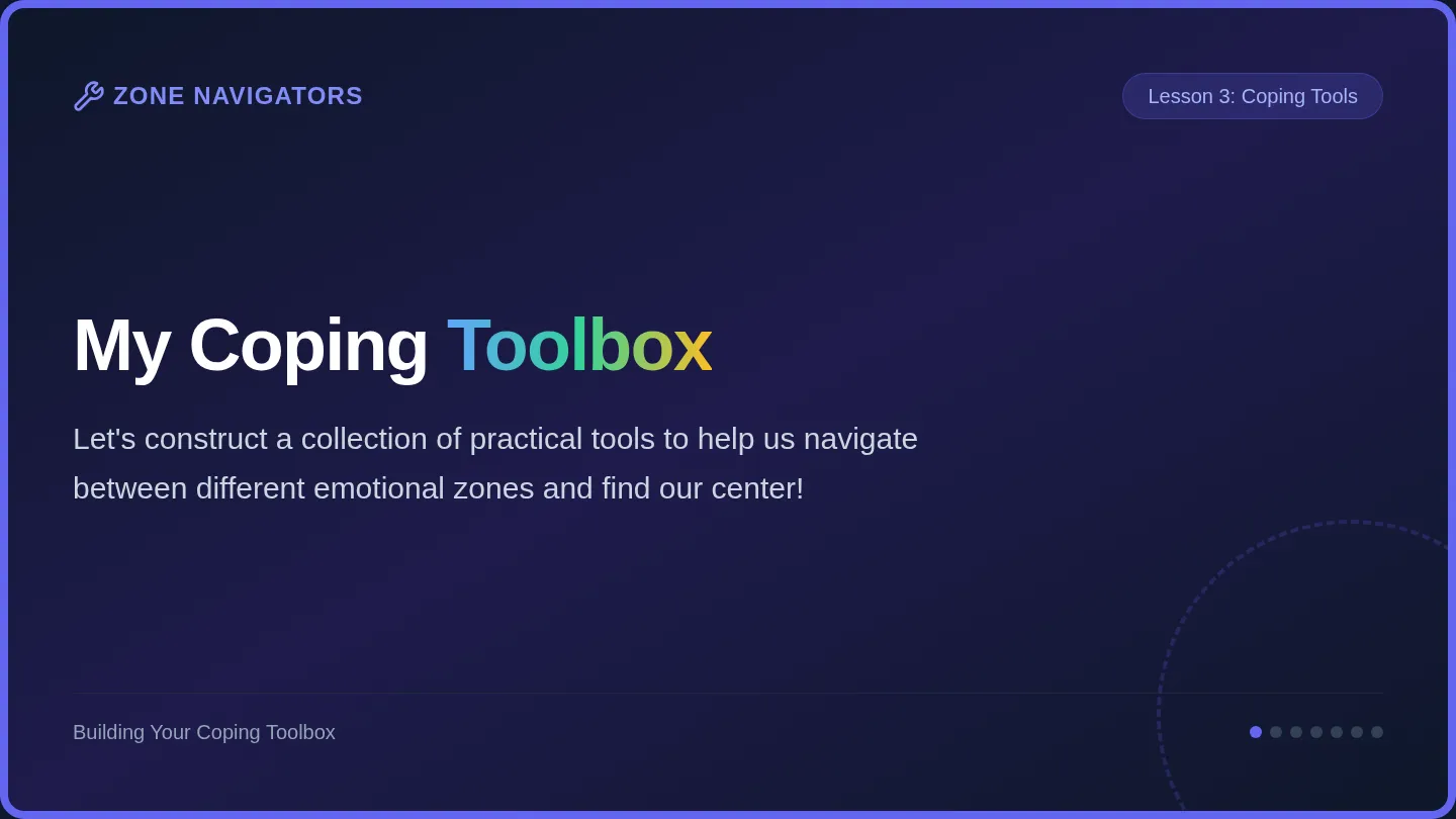 Coping Toolbox Slides