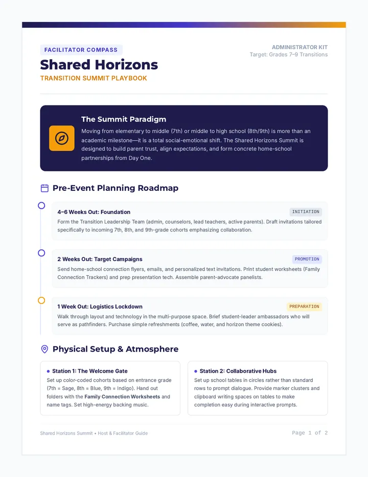 Summit Facilitator Guide