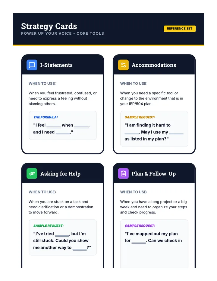 Self-Advocacy Strategy Cards Worksheet