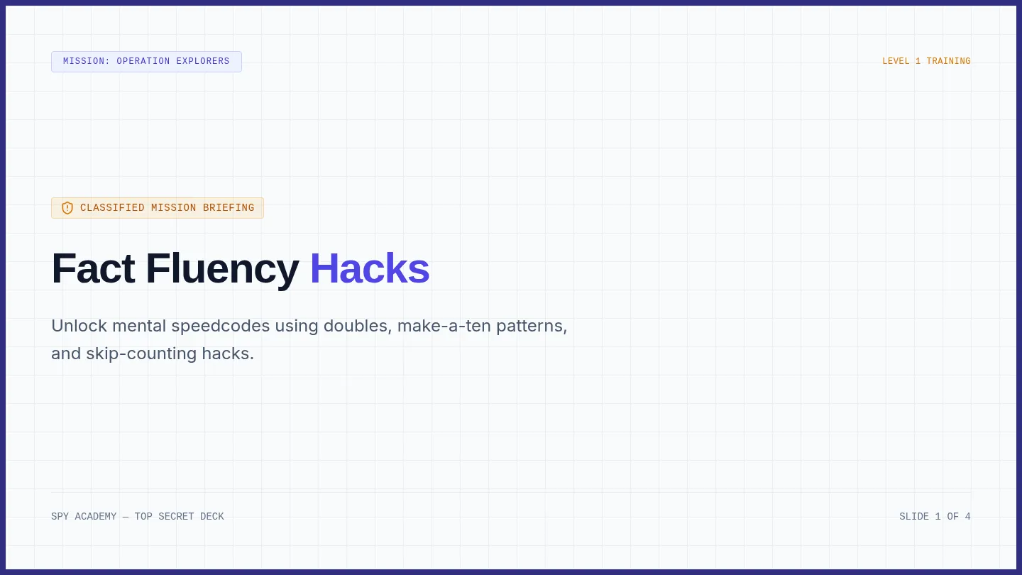 Fluency Hacks Slides