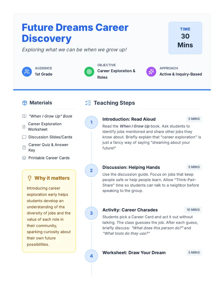 Career Discovery Lesson Plan