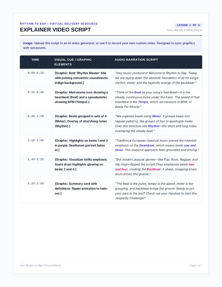 Rhythm Review Script