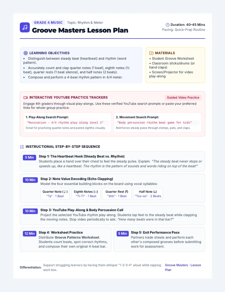 Groove Masters Lesson Plan