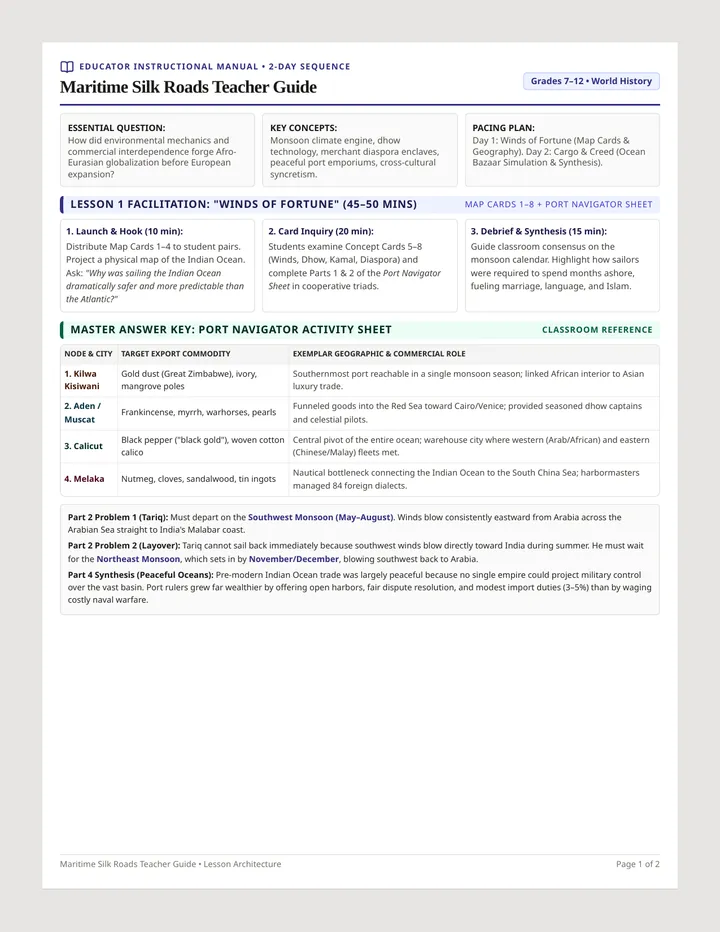 Maritime Silk Roads Teacher Guide