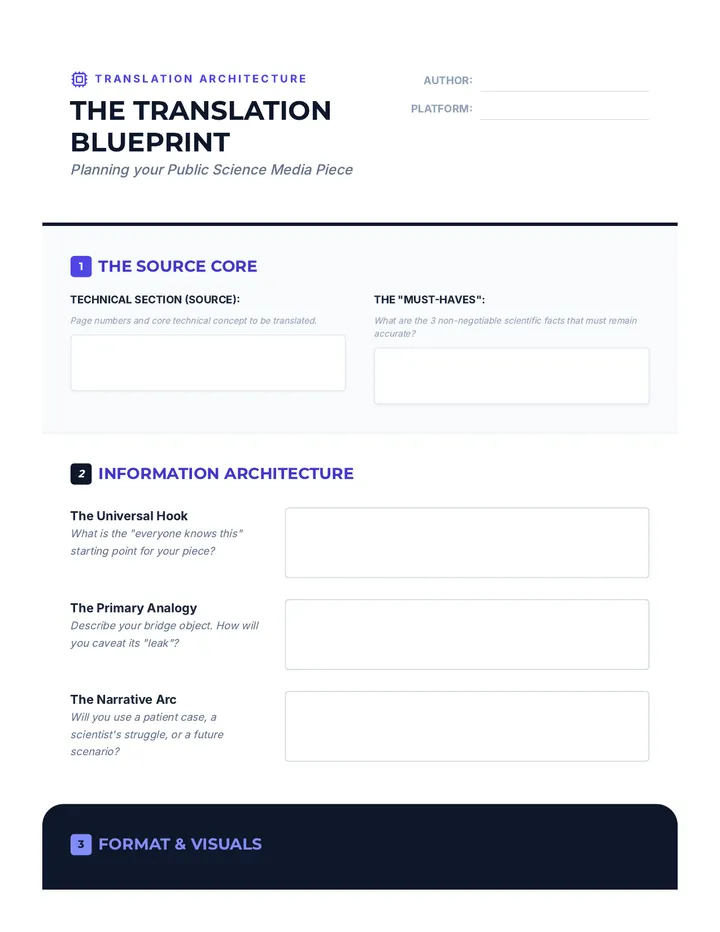 The Translation Blueprint Worksheet