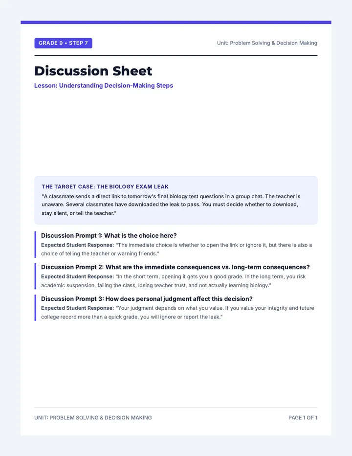 Grade 9 Discussion Sheet
