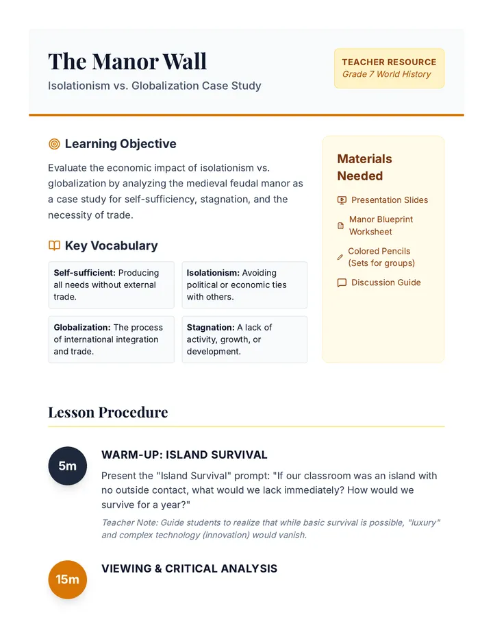 Manor Wall Lesson Plan